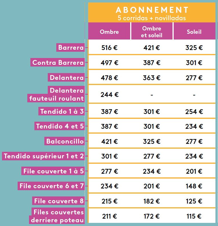 image : Grille tarifaire Abonnement Corridas Madeleine 2024 - Mont de Marsan